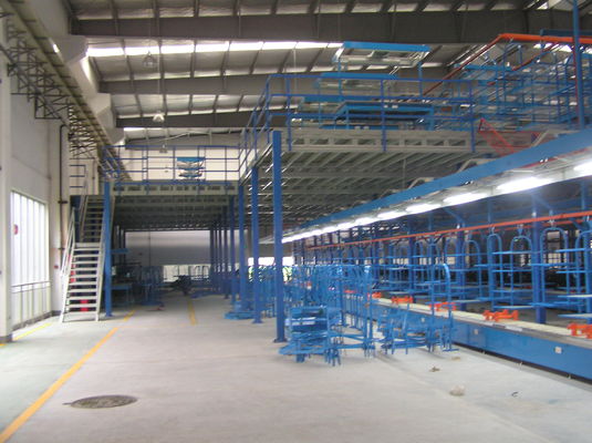 kupować Niebieski / Szary Industrial Mezzanine Floors z podwójnym / potrójnym poziomem, 500 kg - 1000 kg produkcja online