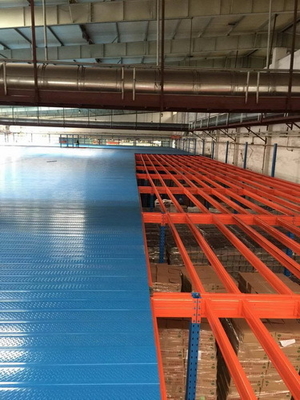 Podłogi metalowe wielopoziomowe i średniozwalniane w kolorze niebieskim i pomarańczowym